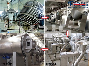 电解质六氟磷酸锂干燥机工艺分析及难点探究