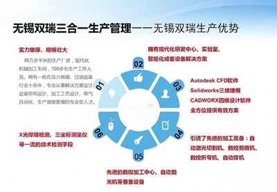 聊聊无锡双瑞机械口碑及市场认可度，为你答疑解惑